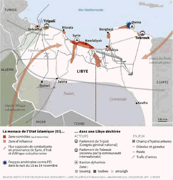 libye-20151208